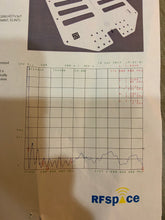 Load image into Gallery viewer, RFSpace ultra wide band loT antenna