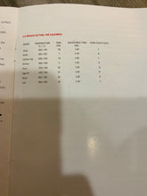 Load image into Gallery viewer, 8 in 1 Air fryer lid for pressure cooker (for 6 or 8 quart)